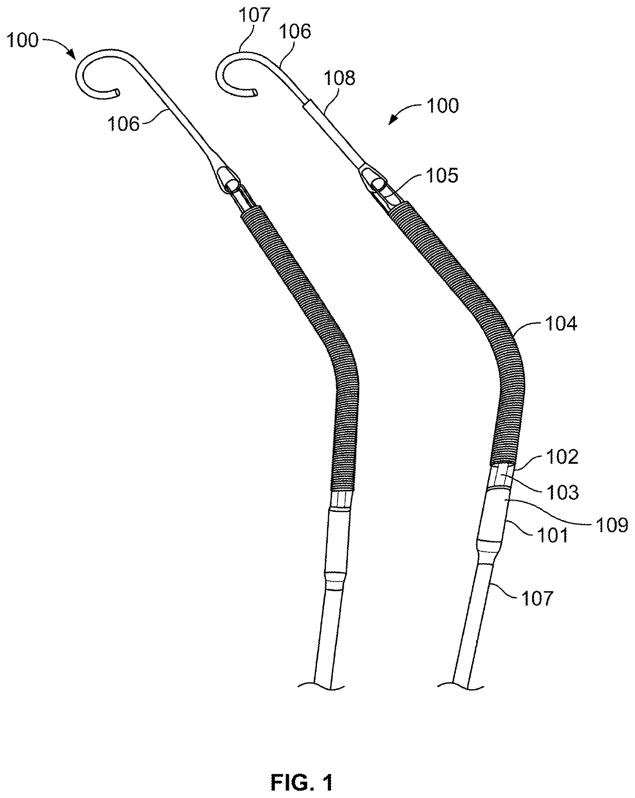 Cannula assembly