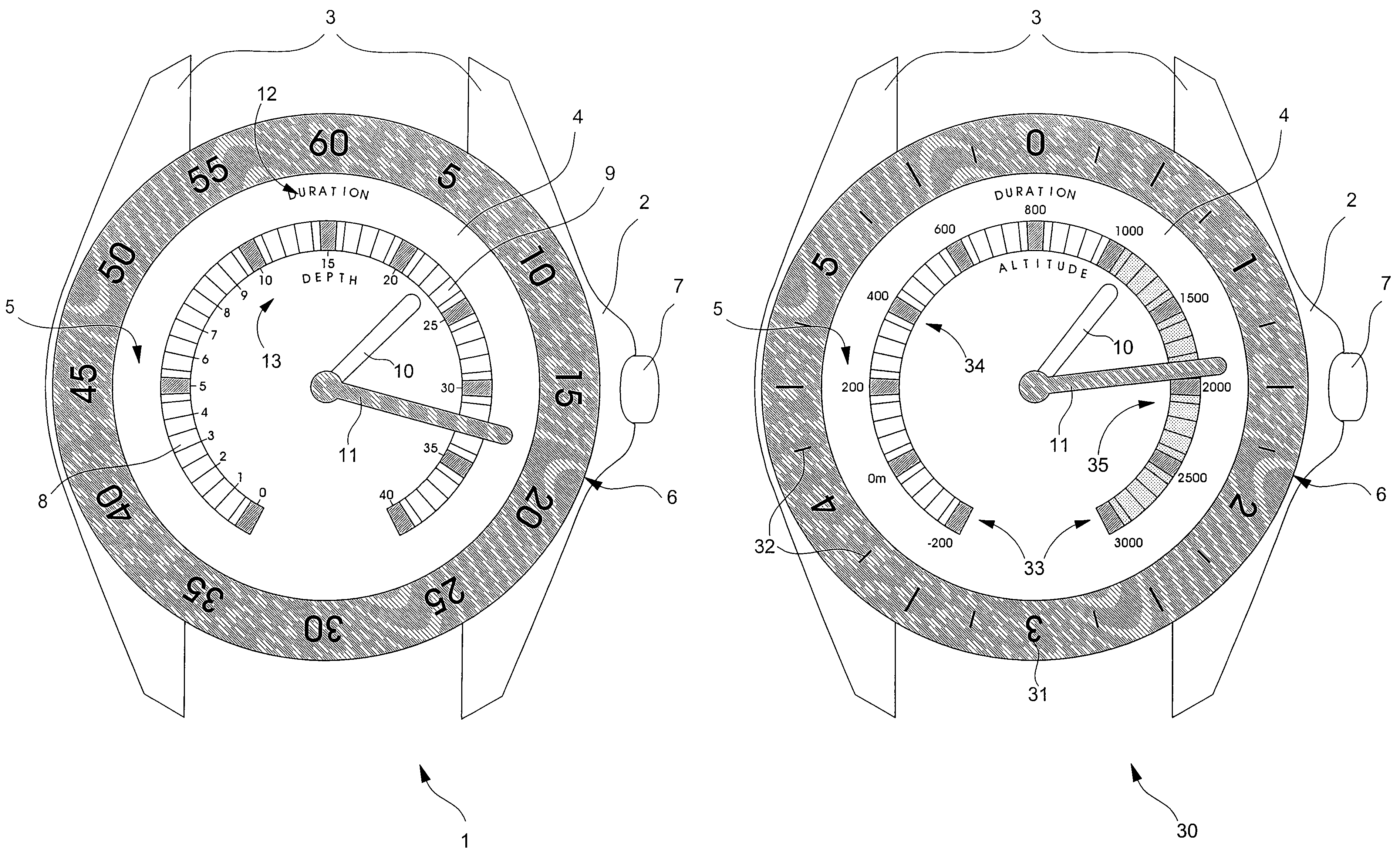 Electronic device with analogue display of the history of at least one quantity measured by a sensor