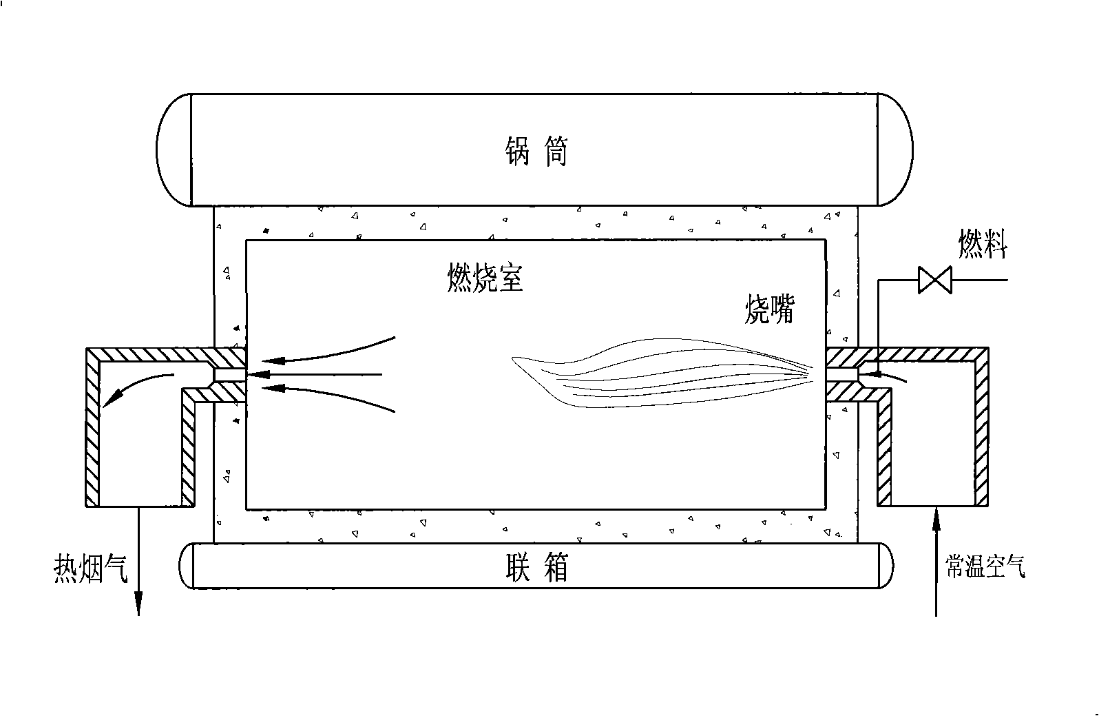 Low-calorie fuel dual prewarming and thermal storage type energy-saving boiler