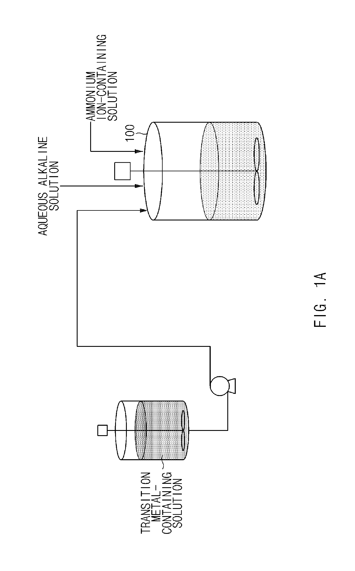 Methods of Preparing Positive Electrode Active Material Precursor For Lithium Secondary Battery And Positive Electrode Active Material