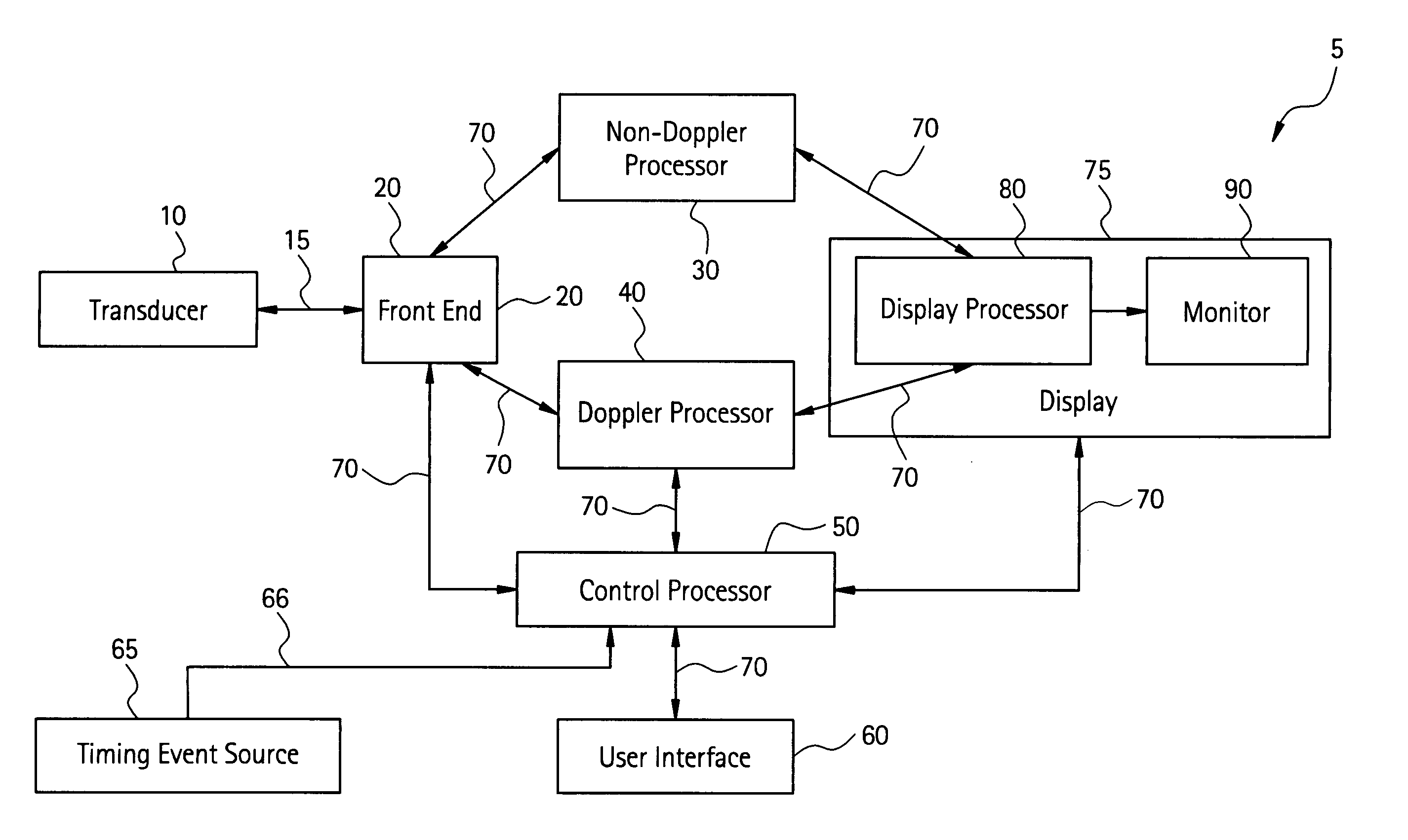 Three dimensional atrium-ventricle plane detection