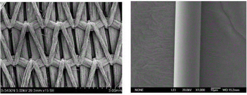 Method for raising biocompatibility of polyester fiber artificial ligament by graphene modification