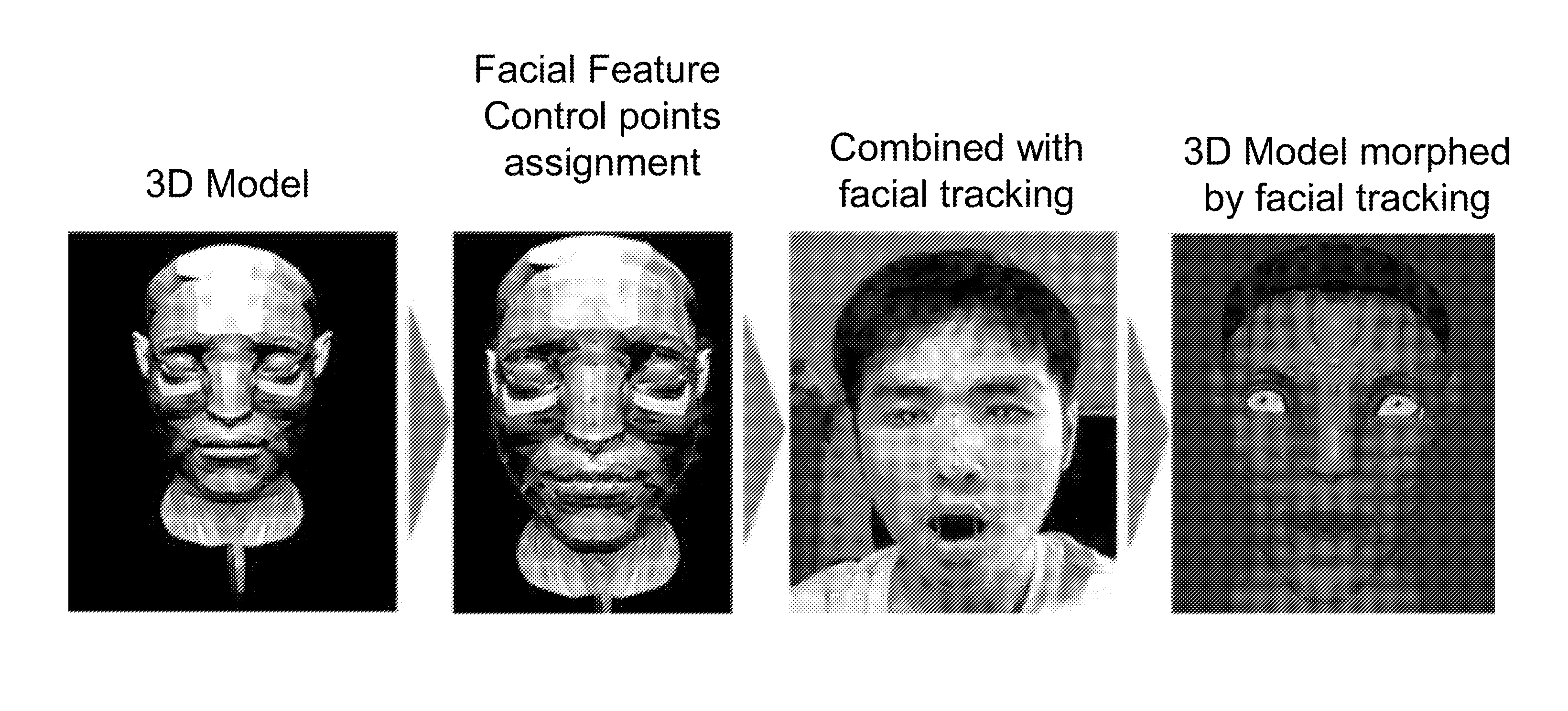 Method of 3D model morphing driven by facial tracking and electronic device using the method the same