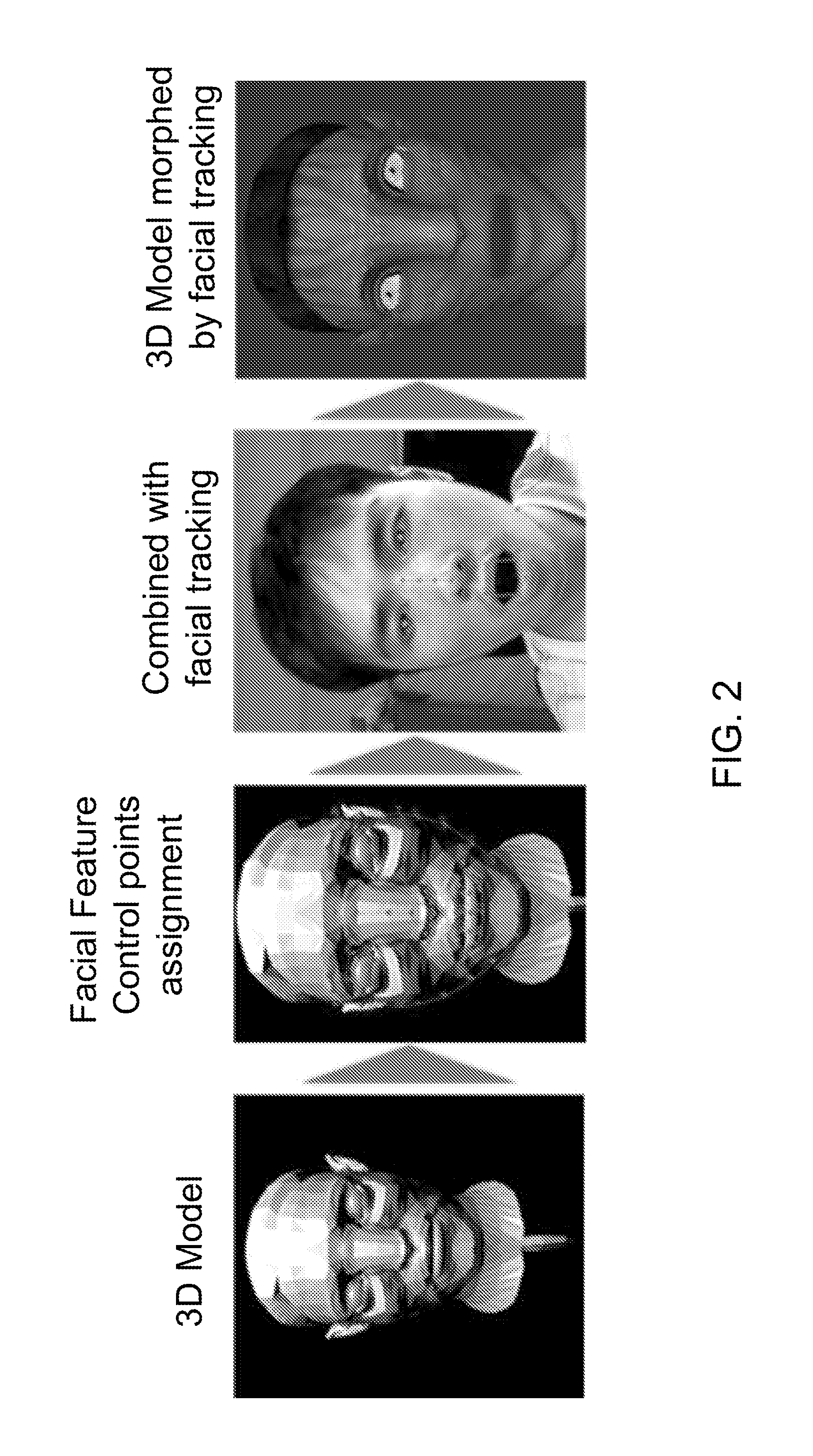 Method of 3D model morphing driven by facial tracking and electronic device using the method the same