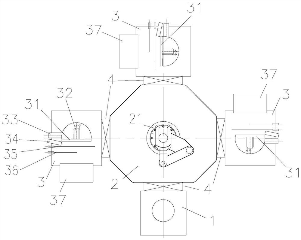 Ion beam etching equipment and etching method thereof