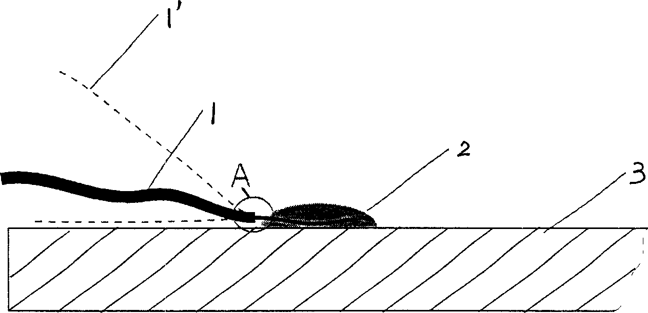 Method for improving fine enamelled wire spot welding strengh in spot welding