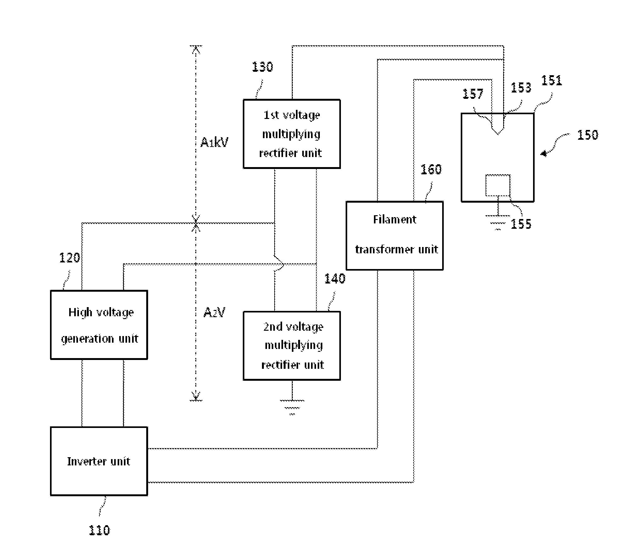 High voltage driving device for x-ray tube