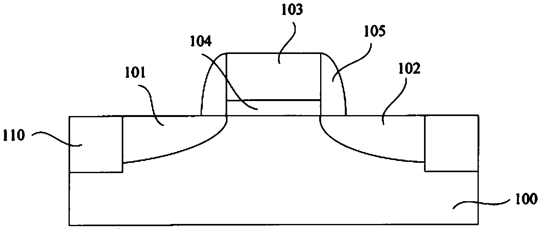 Method for forming self-alignment metal silicide