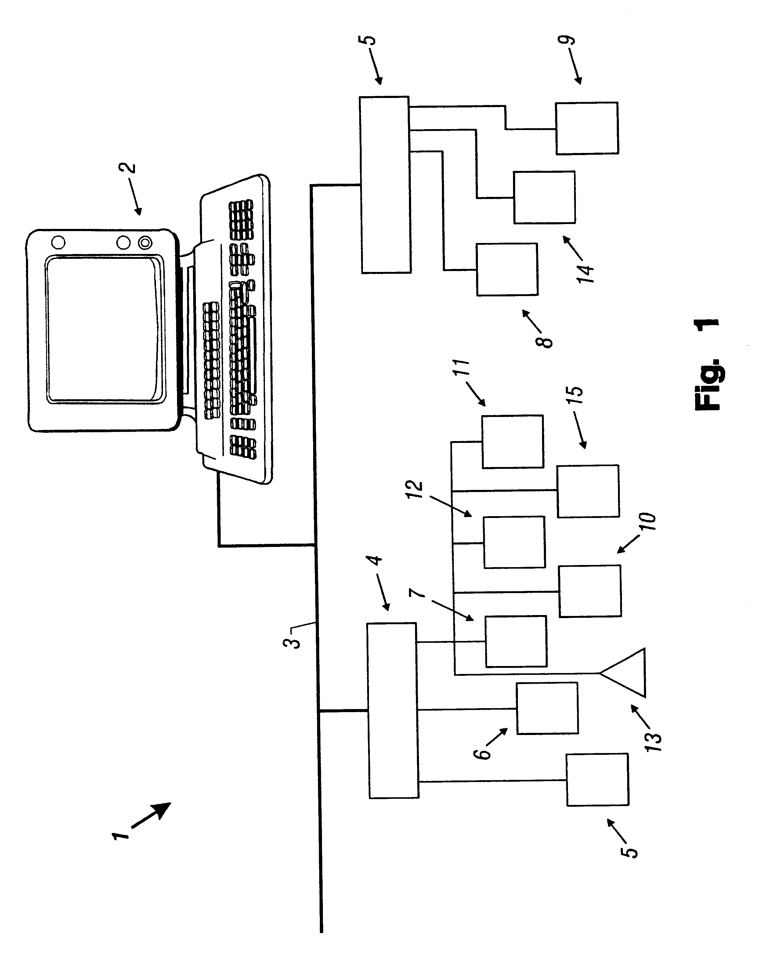 Object-oriented programmable controller