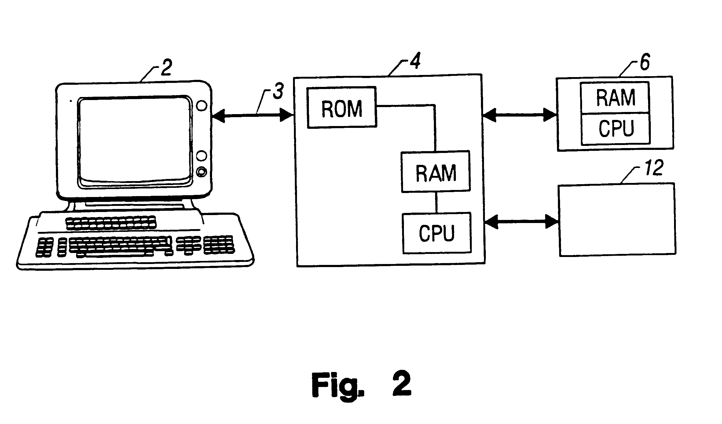 Object-oriented programmable controller