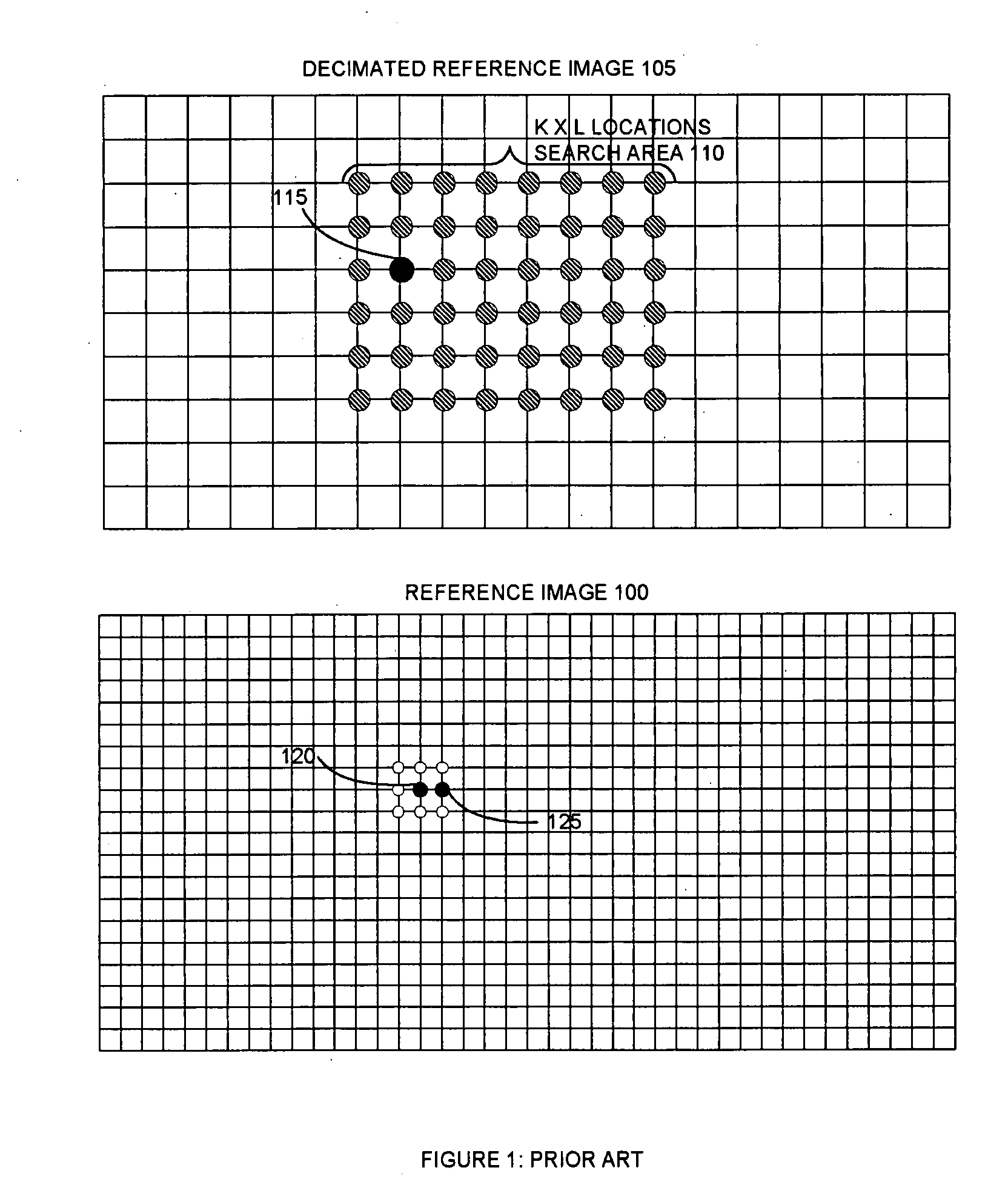 Hybrid hierarchical motion estimation for video streams