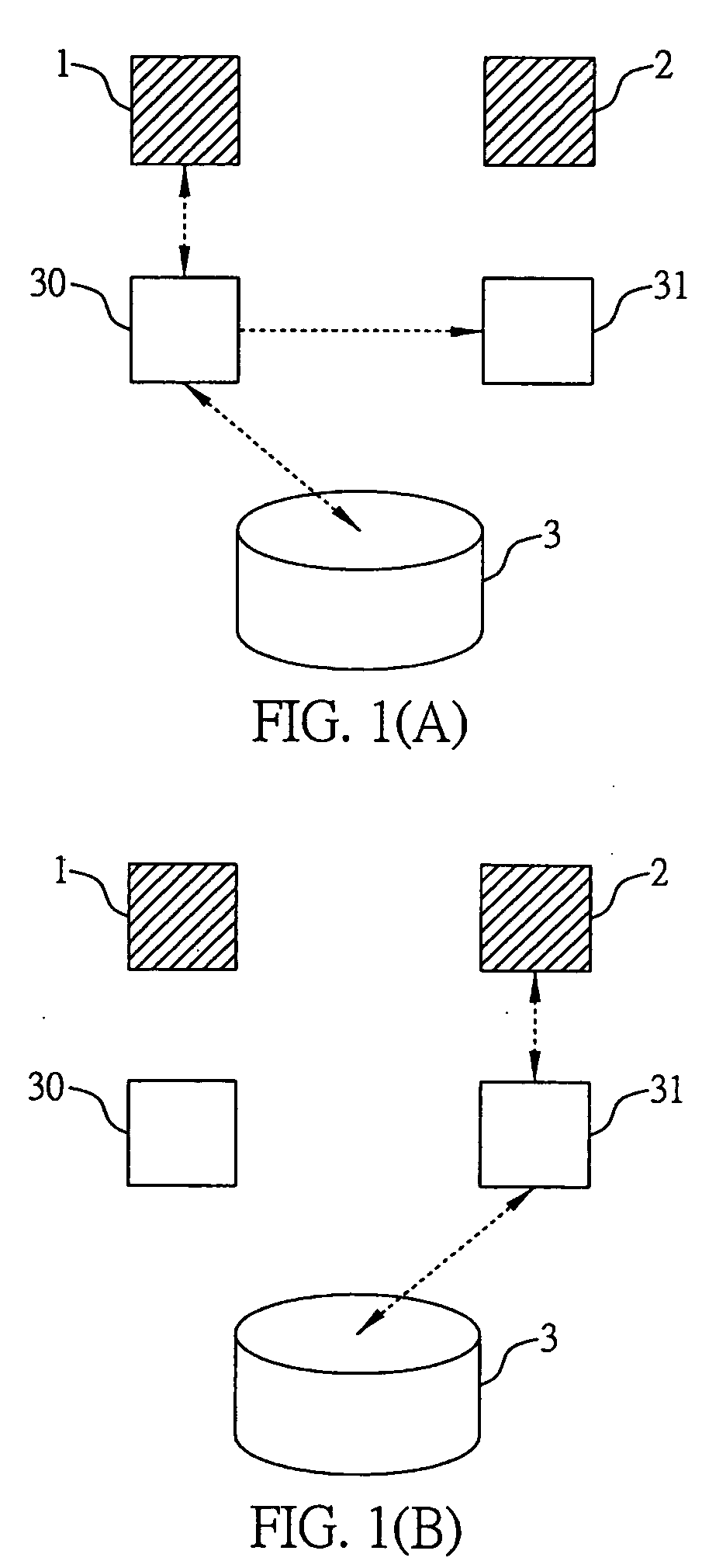 System and method for accessing and verifying the validity of data content stored in the cache memory on disk