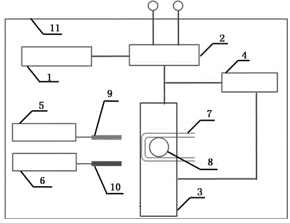 Adjustable magnetic field generating device