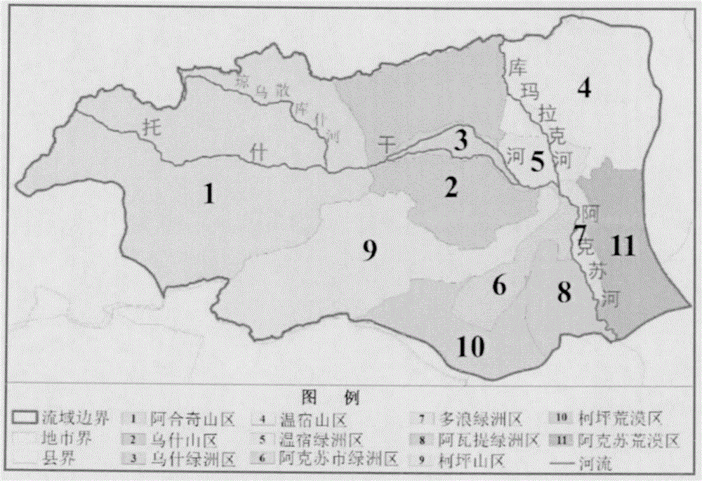 Drought evaluation system for continental river ternary structure