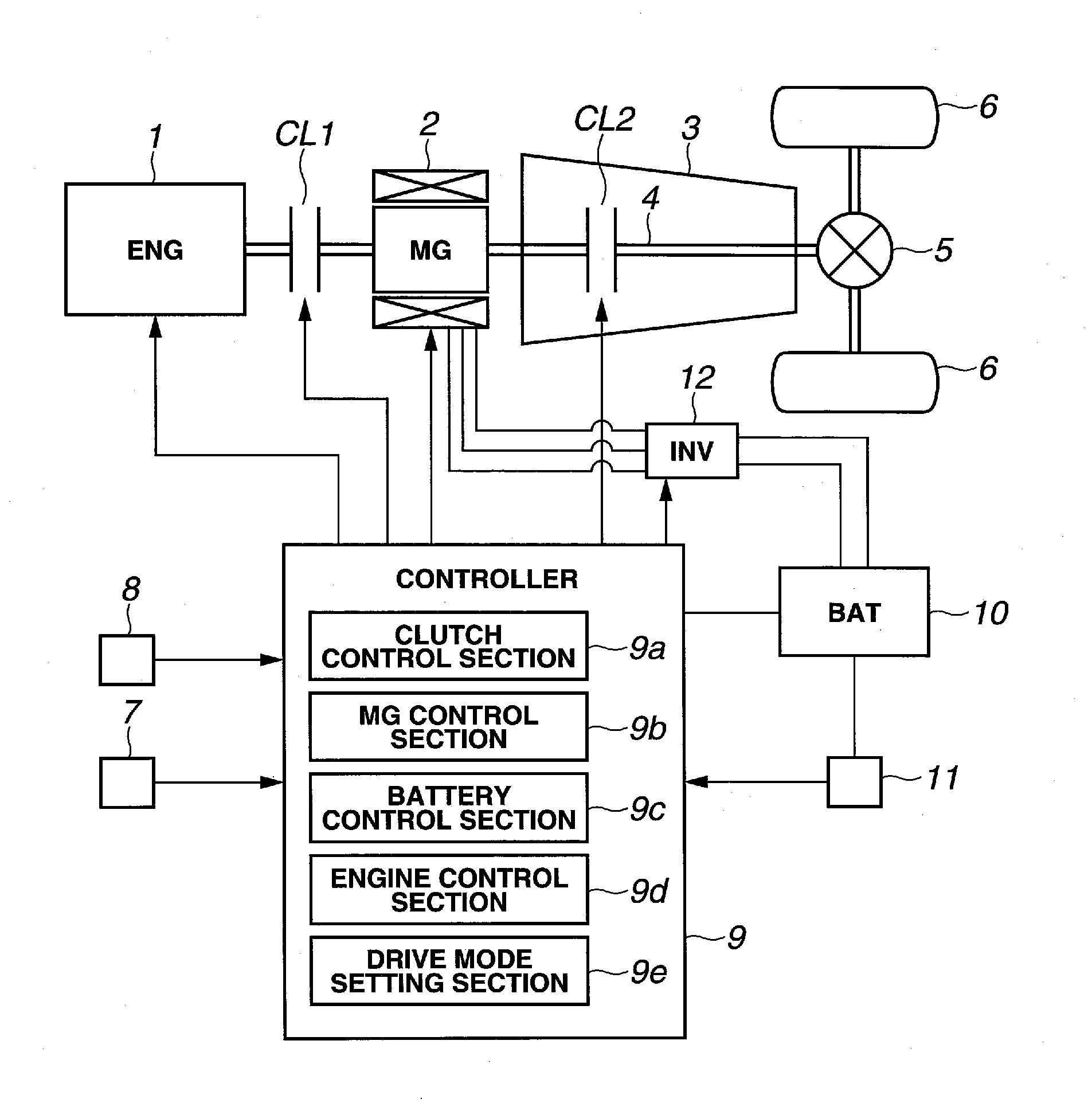 Control  apparatus and method for controlling a hybrid vehicle