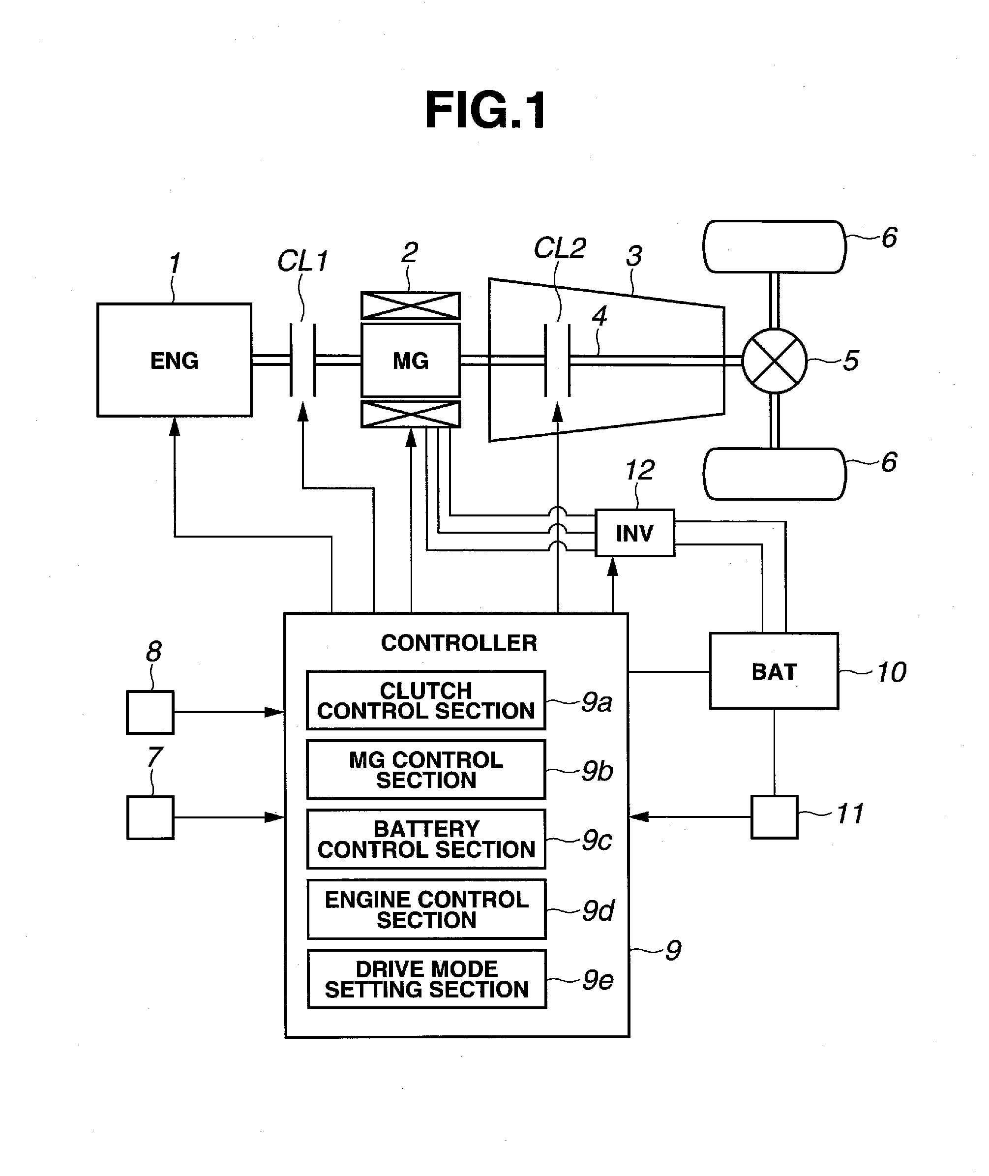 Control  apparatus and method for controlling a hybrid vehicle