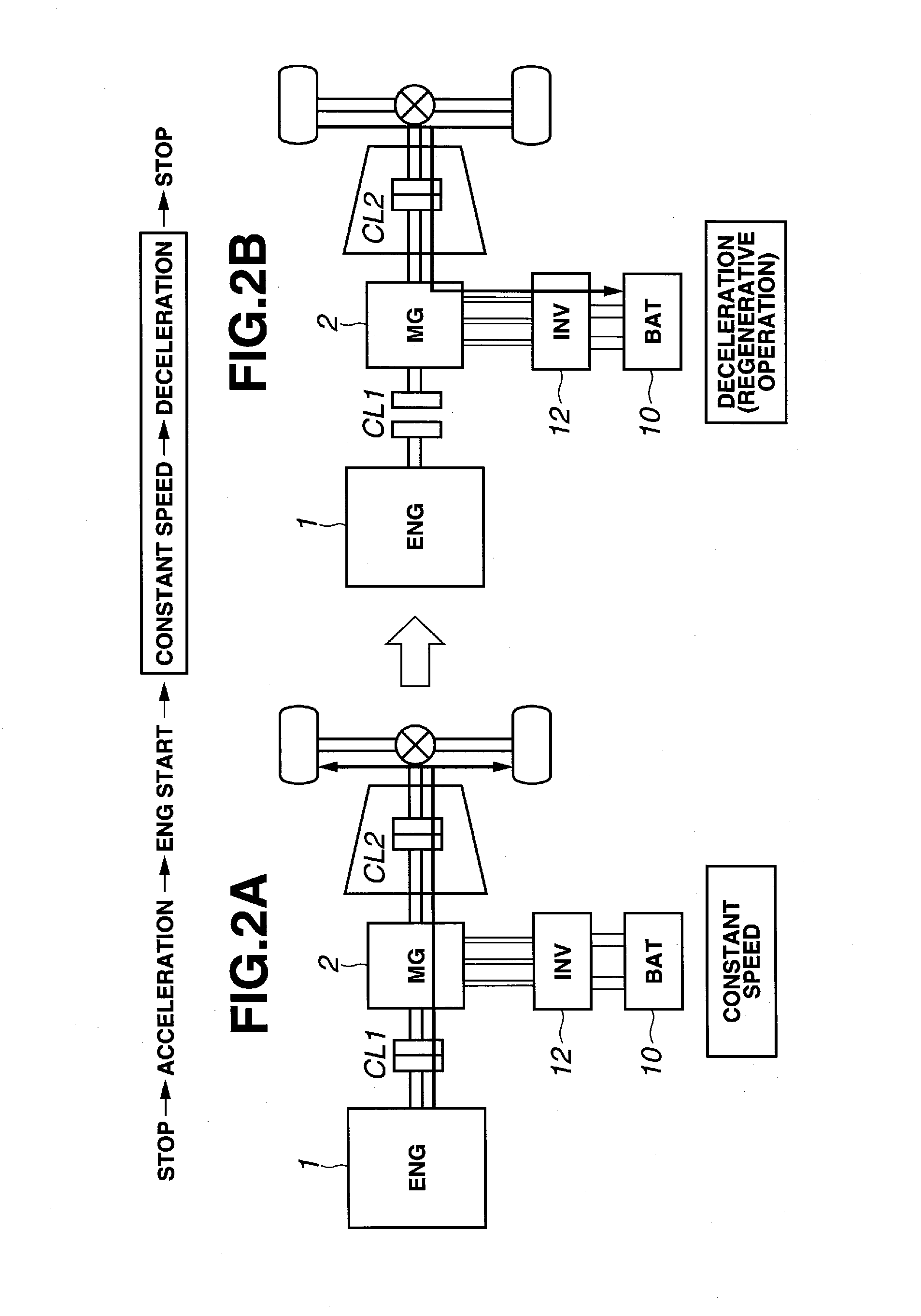 Control  apparatus and method for controlling a hybrid vehicle