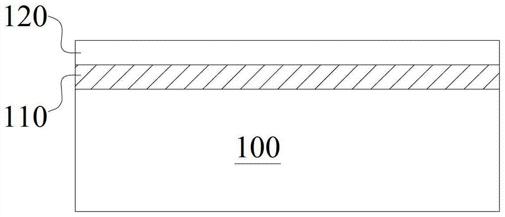 A kind of forming method of graphene pattern