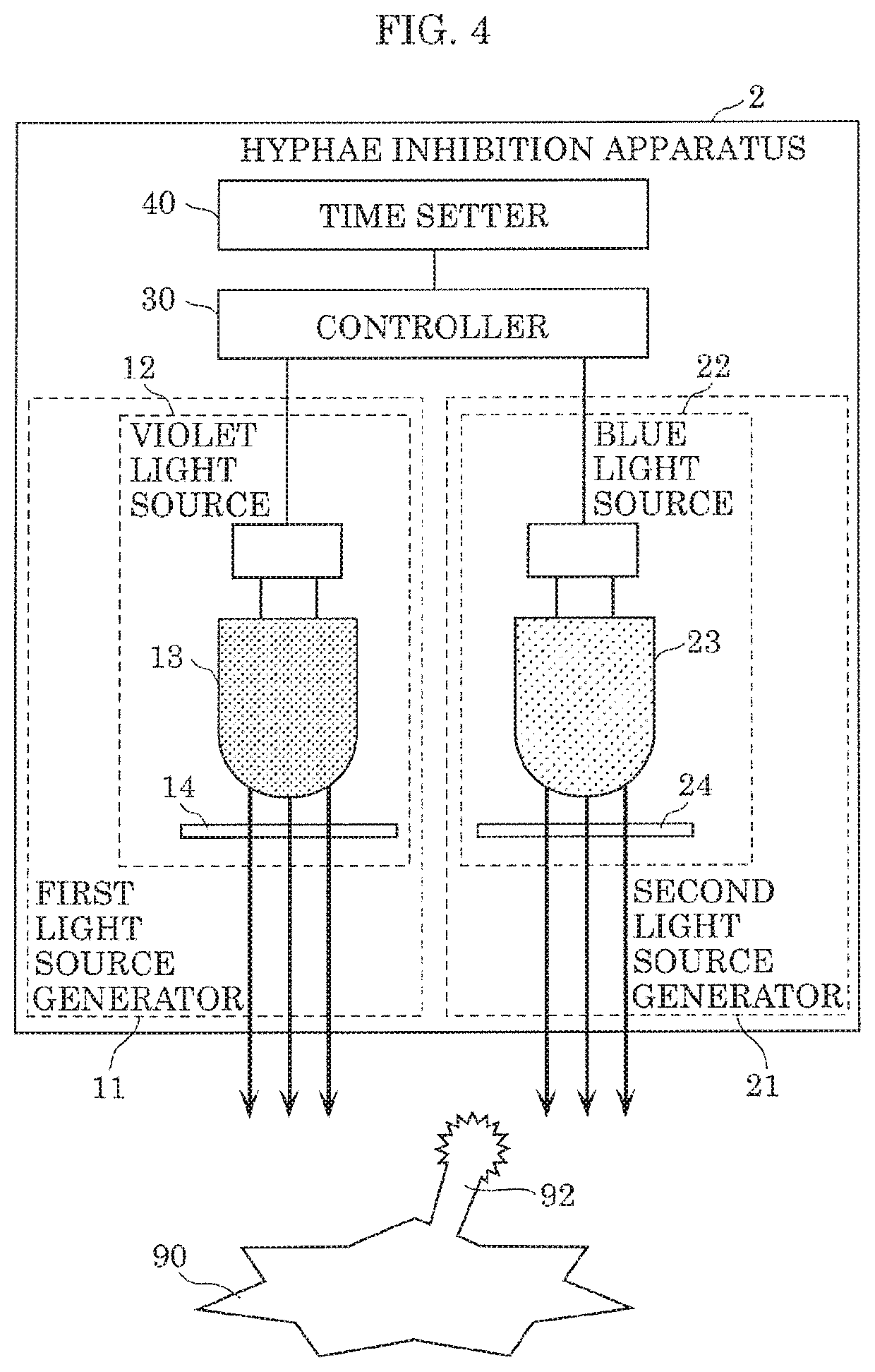 Hyphae inhibition apparatus and hyphae inhibition method