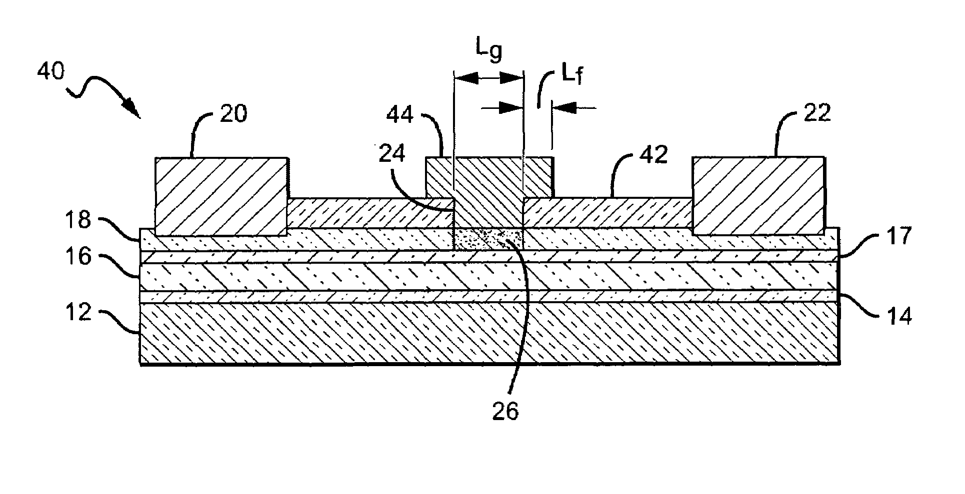 Robust transistors with fluorine treatment