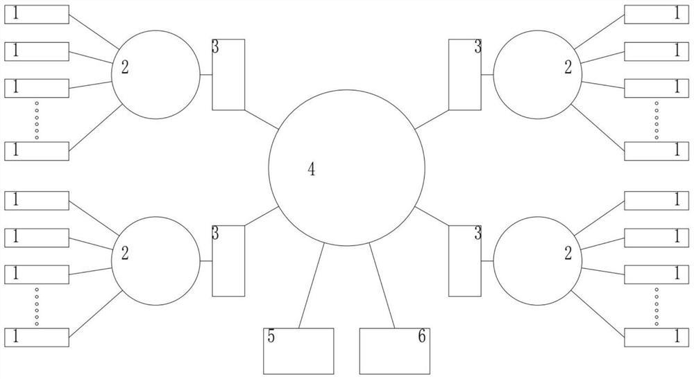 Privacy data fusion method for protecting privacy security