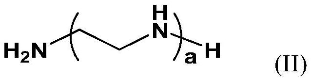 A kind of aminated polyether, the preparation method of its polycondensate containing phosphorous acid group and its application as cement dispersant