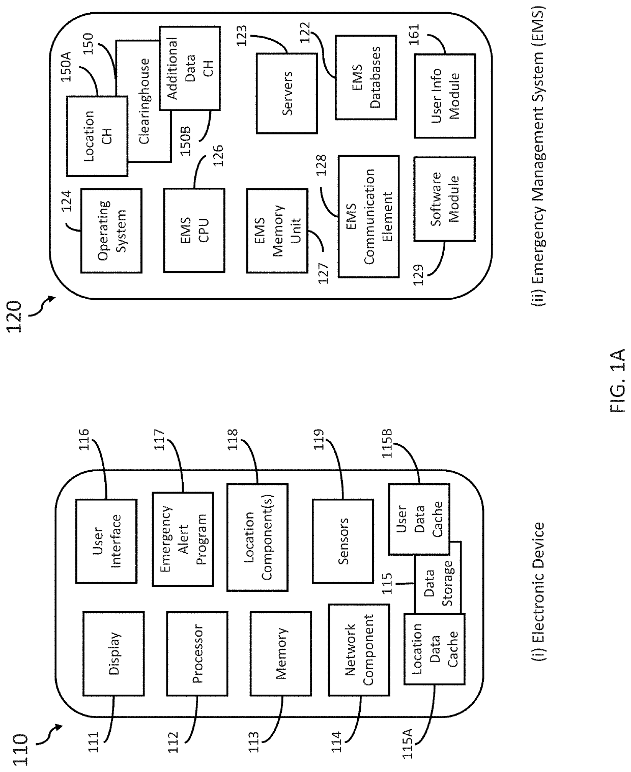 Systems & methods for emergency medical communications