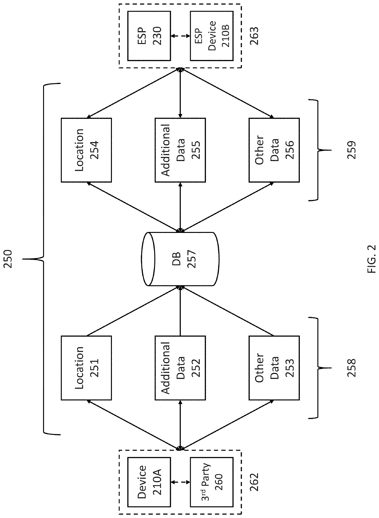 Systems & methods for emergency medical communications