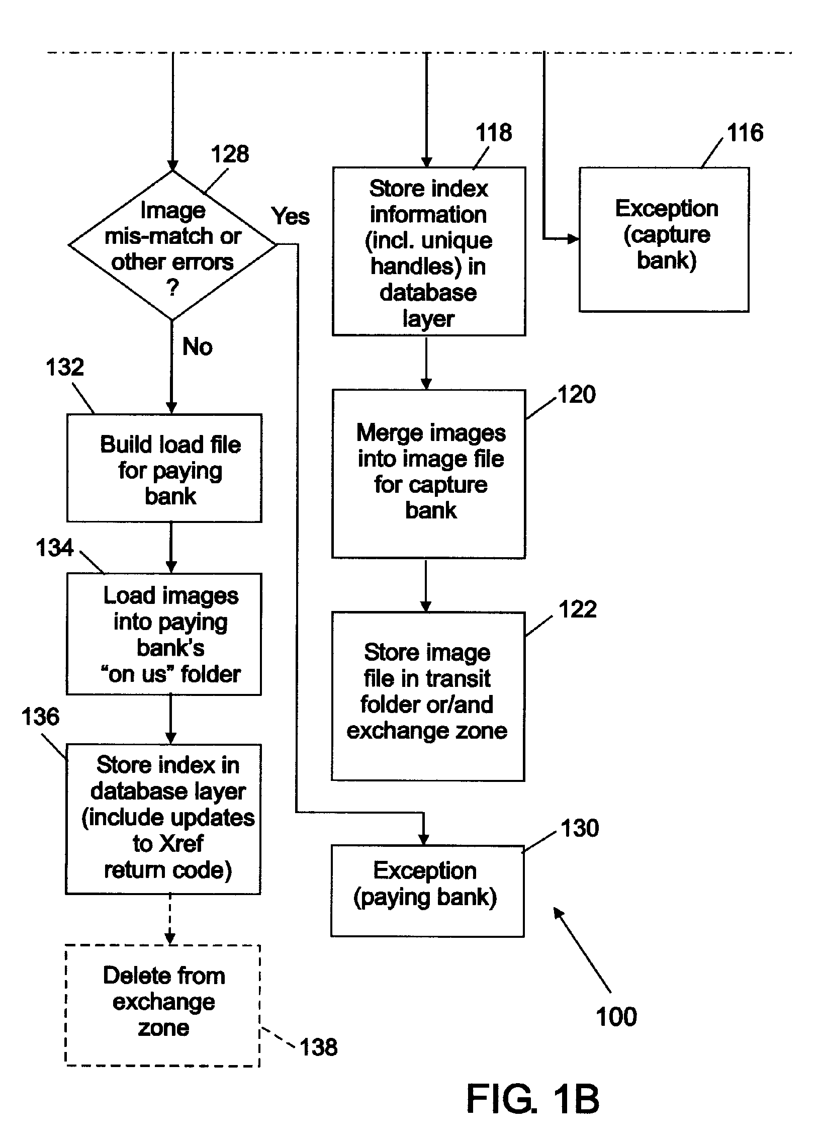 Centralized check image storage system