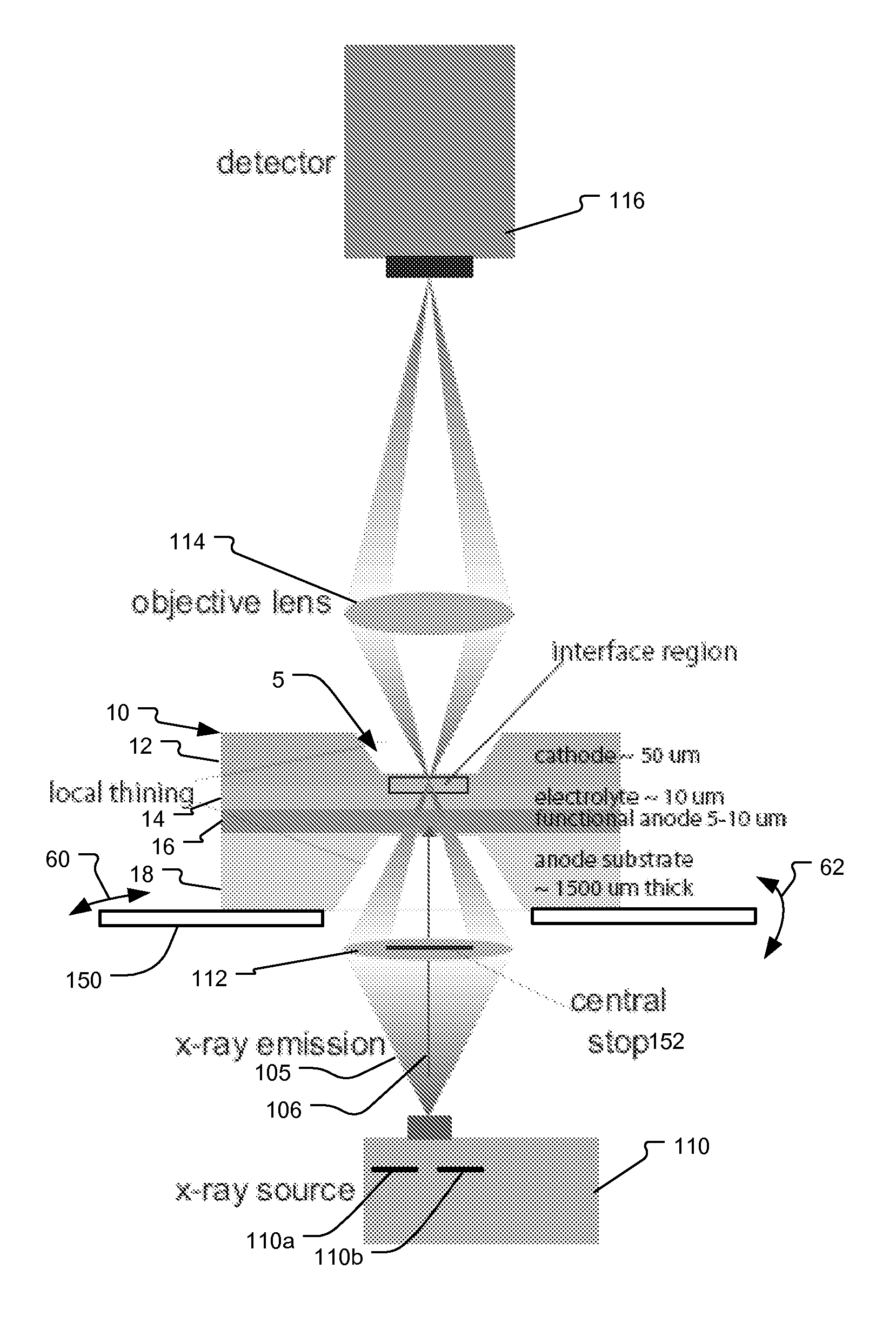 System and method for fuel cell material x-ray analysis