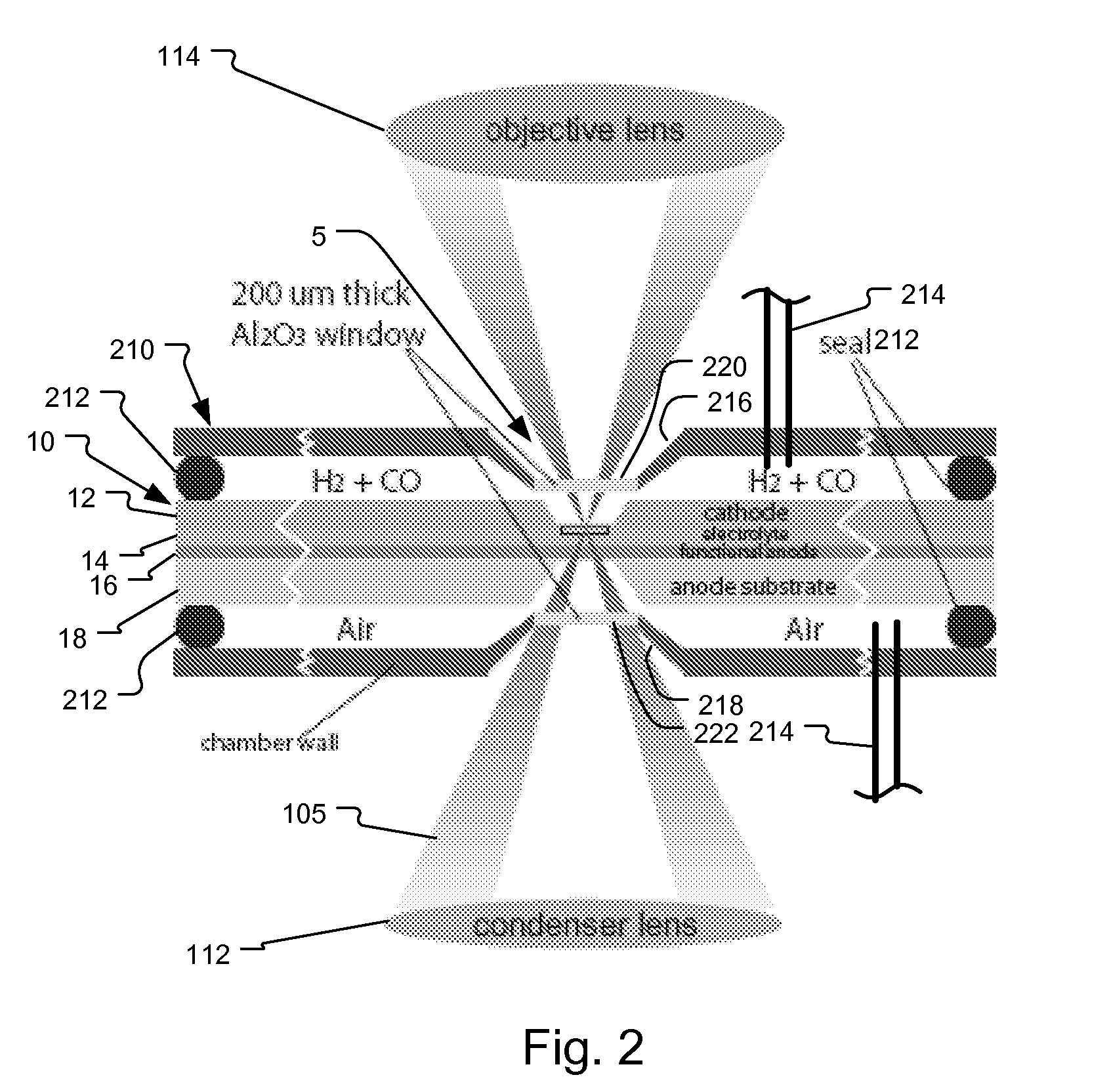 System and method for fuel cell material x-ray analysis