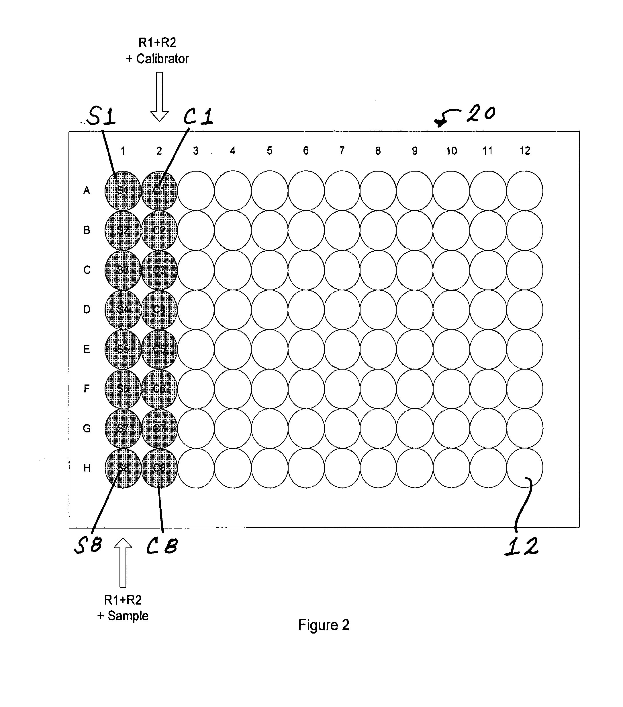 Microplate assay kit