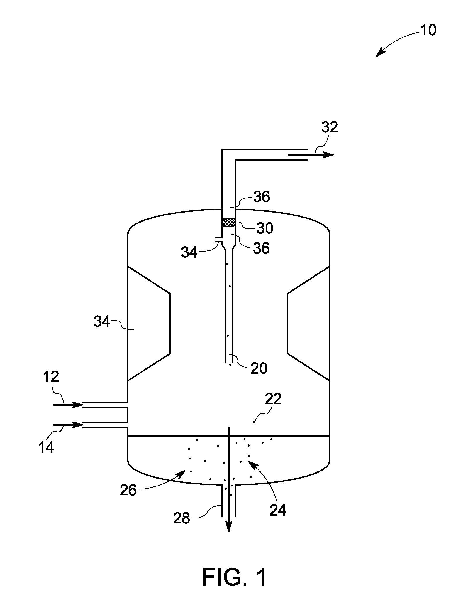 Biomass gasification reactor