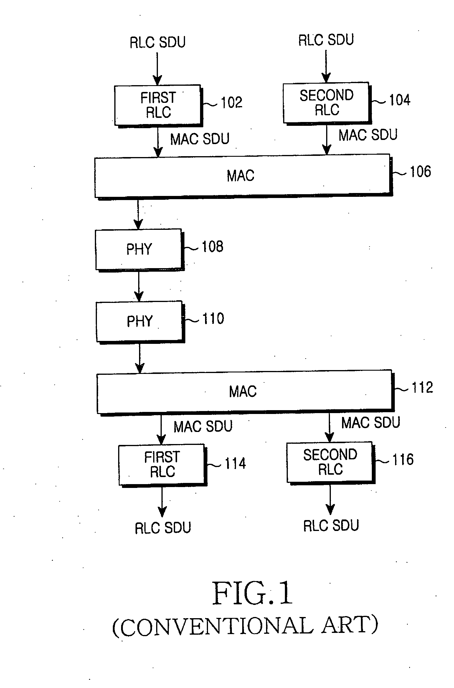 Apparatus and method for generating MAC PDU in mobile communication system