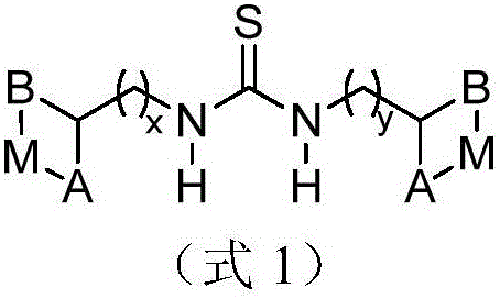 Metal complex for catalysis of caprolactone polymerization