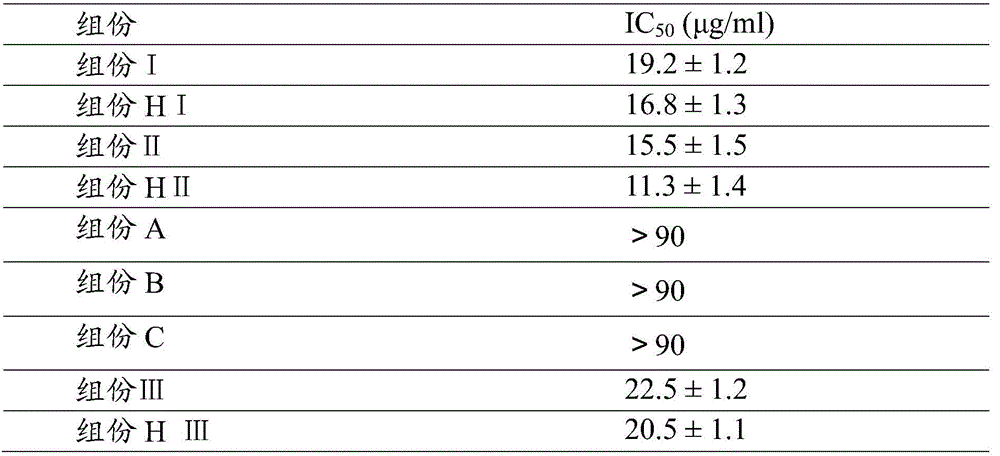 Chestnut shell extract as well as preparation method and application thereof