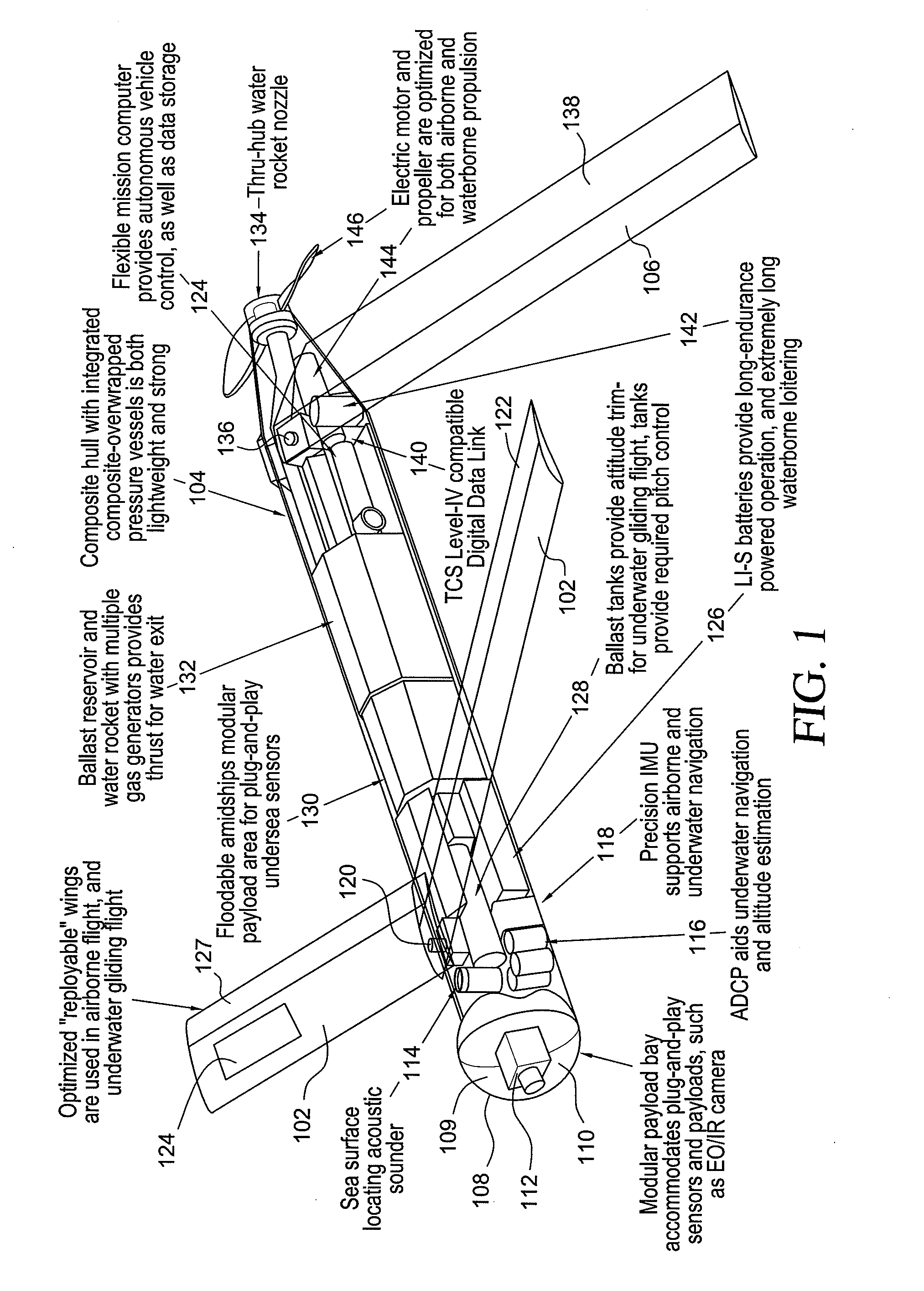 Combined submersible vessel and unmanned aerial vehicle