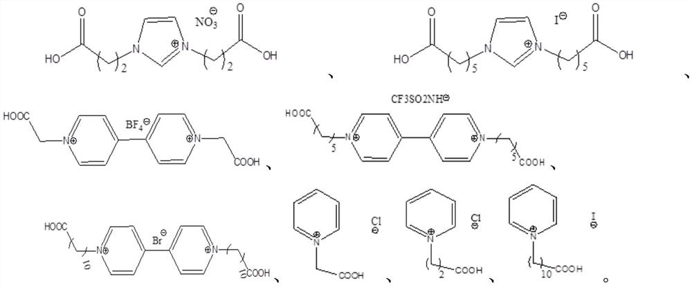 A kind of method for preparing 3-hydroxypropionaldehyde by hydration of acrolein