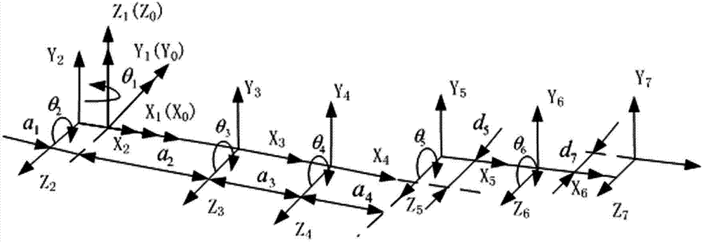 Method for fast and accurately realizing concrete pump truck cantilever crane movement locus