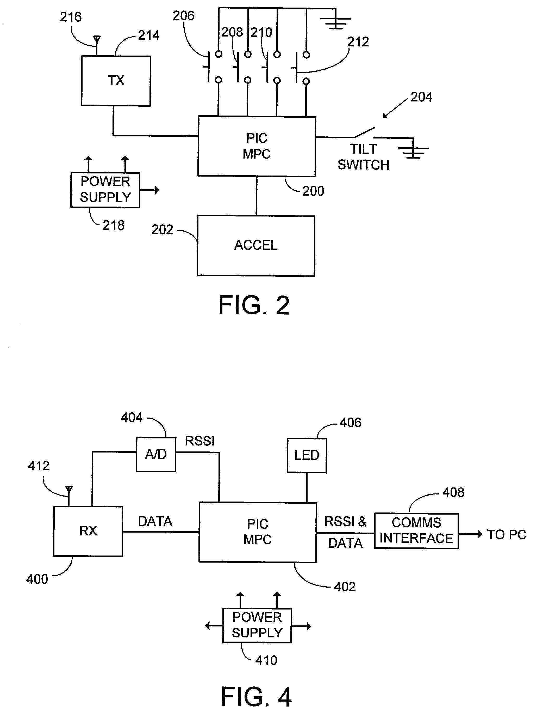 Location measurement process for radio-frequency badges