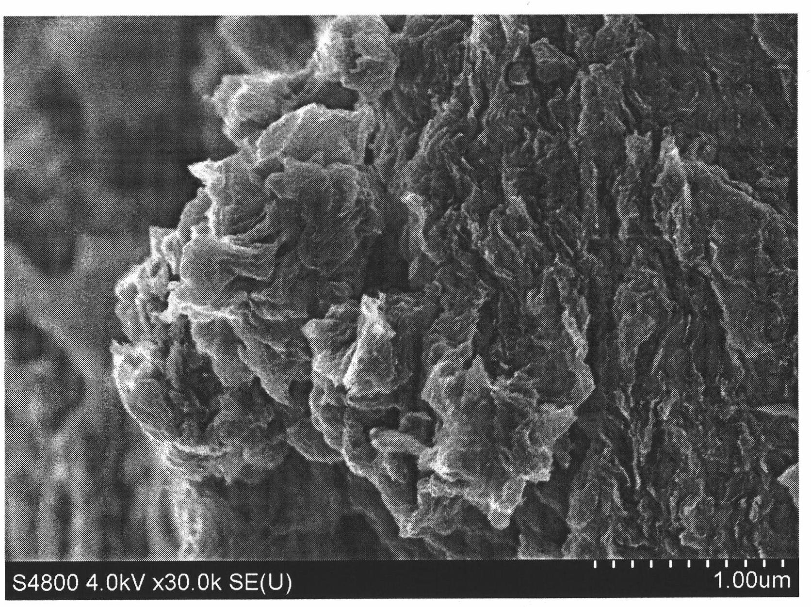 Preparation method of stannic oxide or metallic tin and grapheme lamella composite material