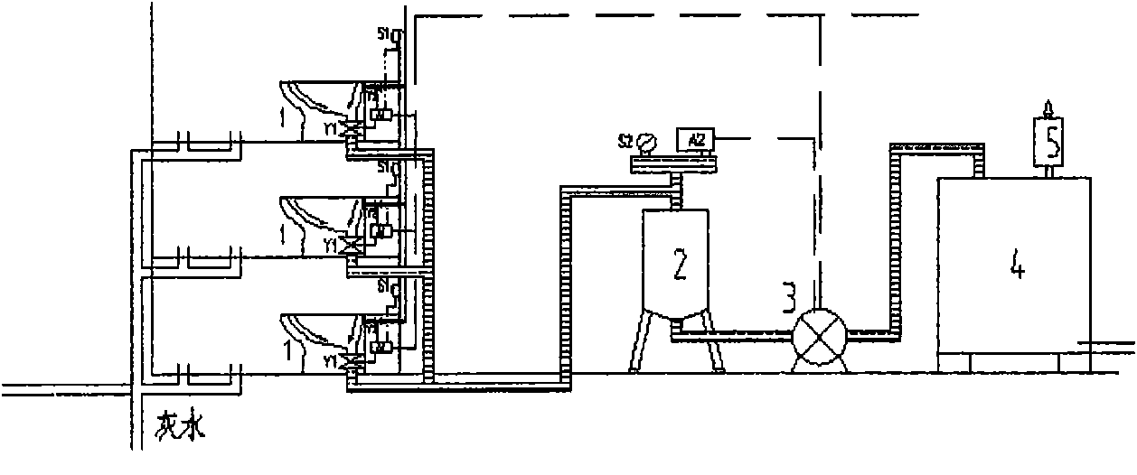 Distributed domestic sewage source separation treatment and reclamation method