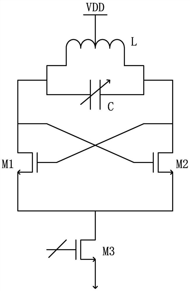 Voltage-controlled oscillator