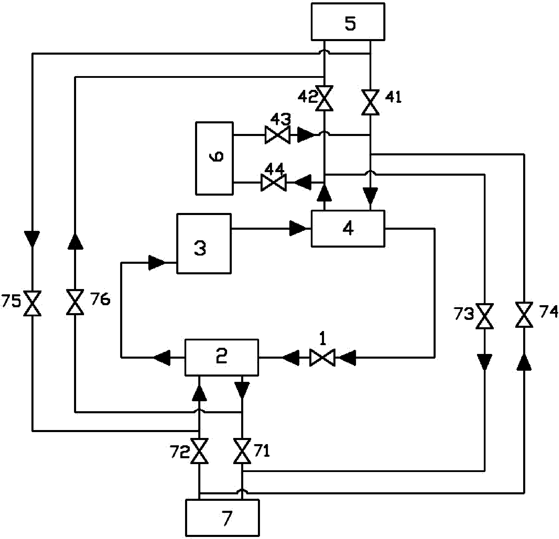 Adjustable type CO2 heat pump triple-generation circulating device and circulation mode thereof