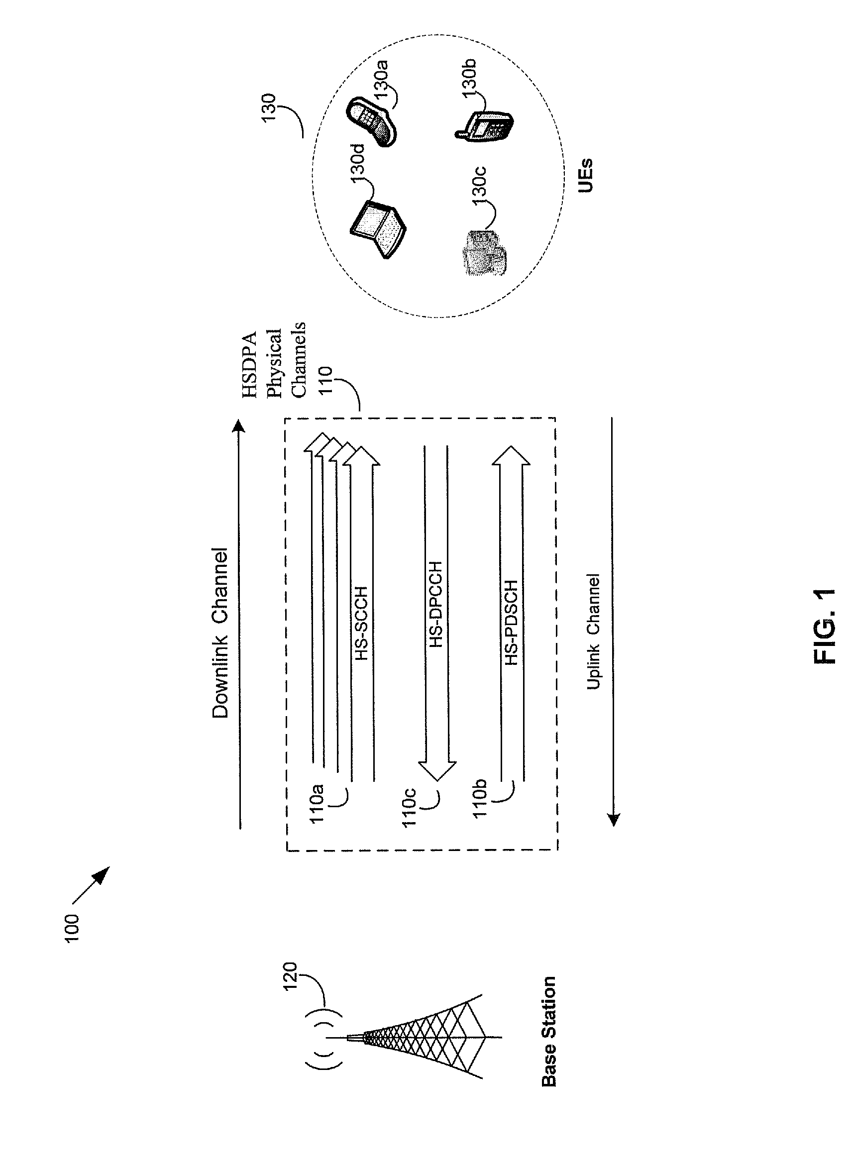 Method and system for enhanced cell-fach/pch downlink receiver