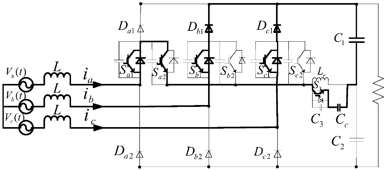 Novel unidirectional three-phase three-level rectifier based on soft switching technology