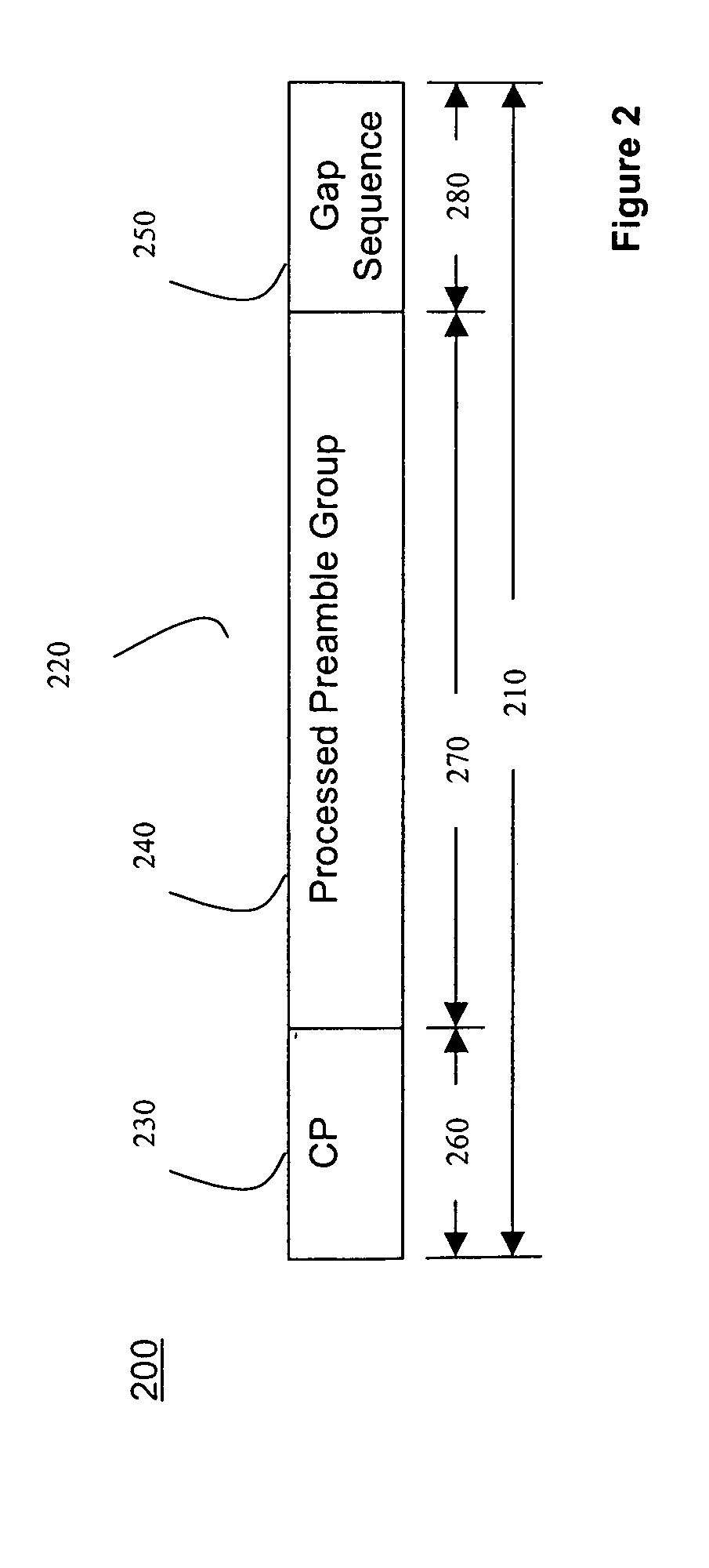 RACH transmitter and receiver and method thereof