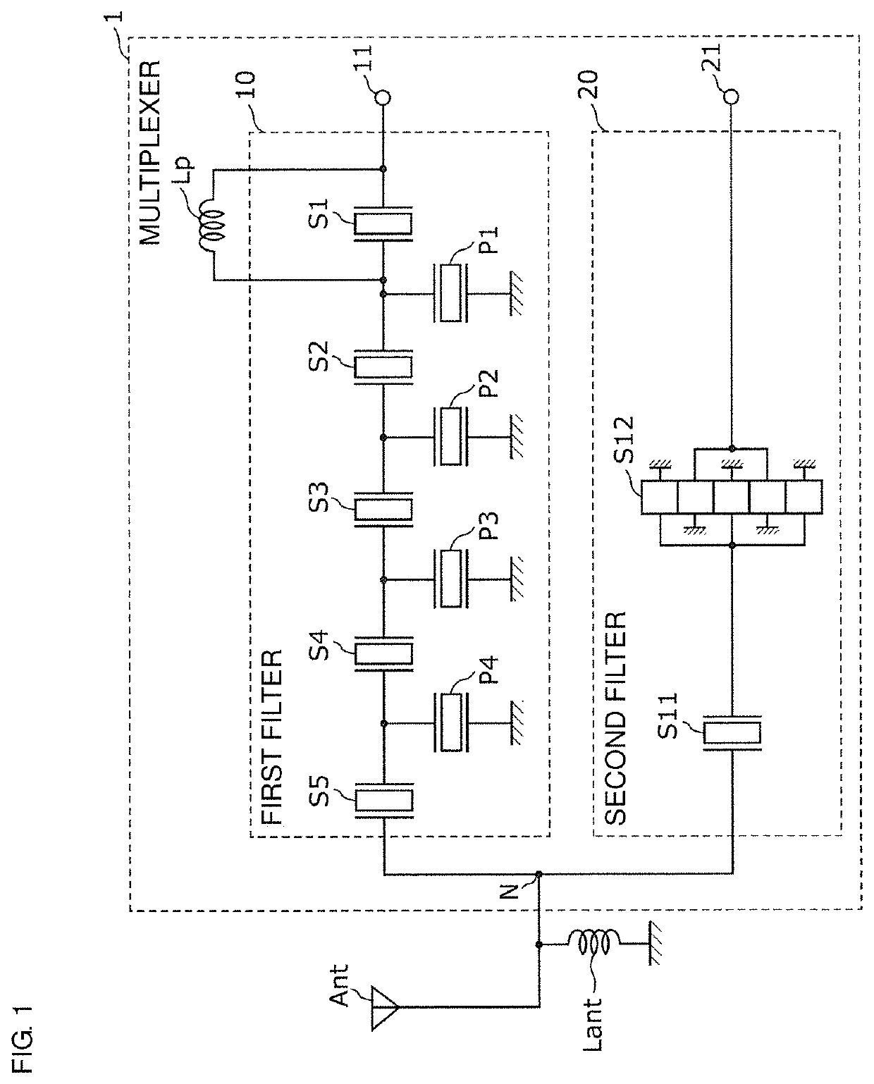 Multiplexer, high-frequency front-end circuit, and communication device