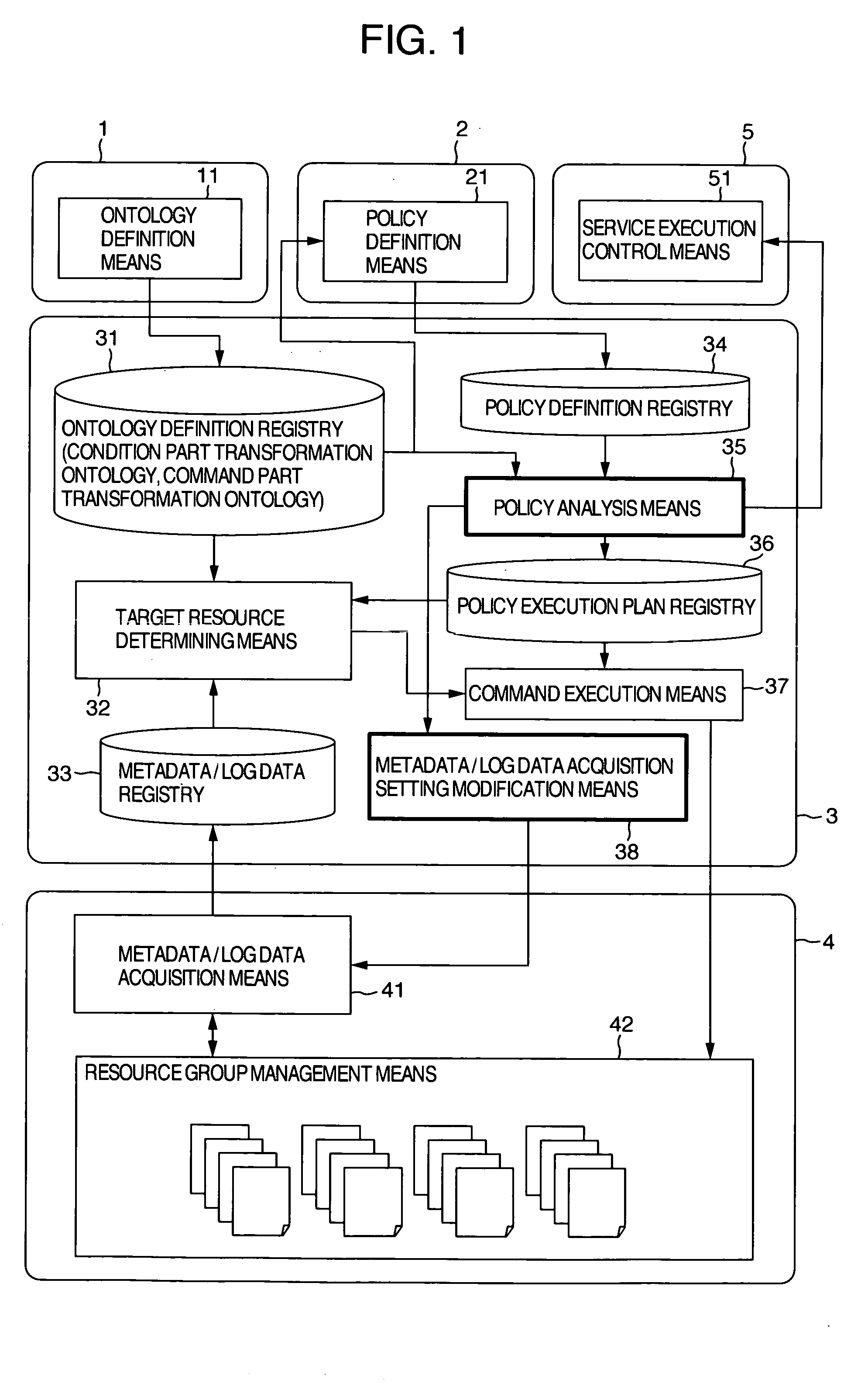 Information management system