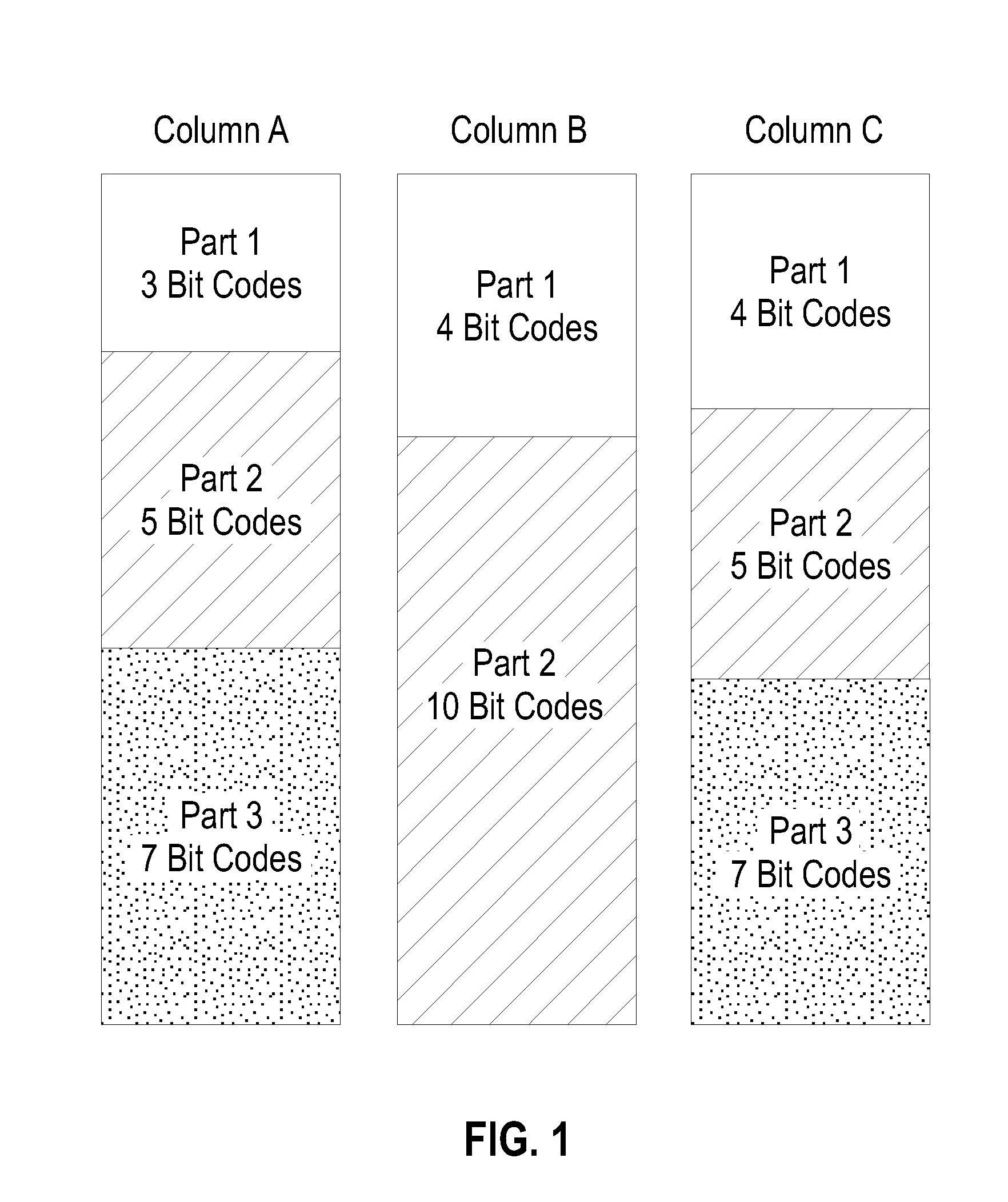 Adaptive cell-specific dictionaries for frequency-partitioned multi-dimensional data